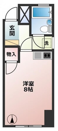 森下駅 徒歩1分 2階の物件間取画像